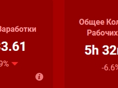 фото вебкам студии