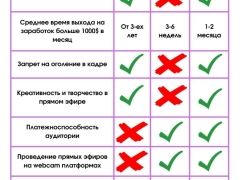 фото вебкам студии